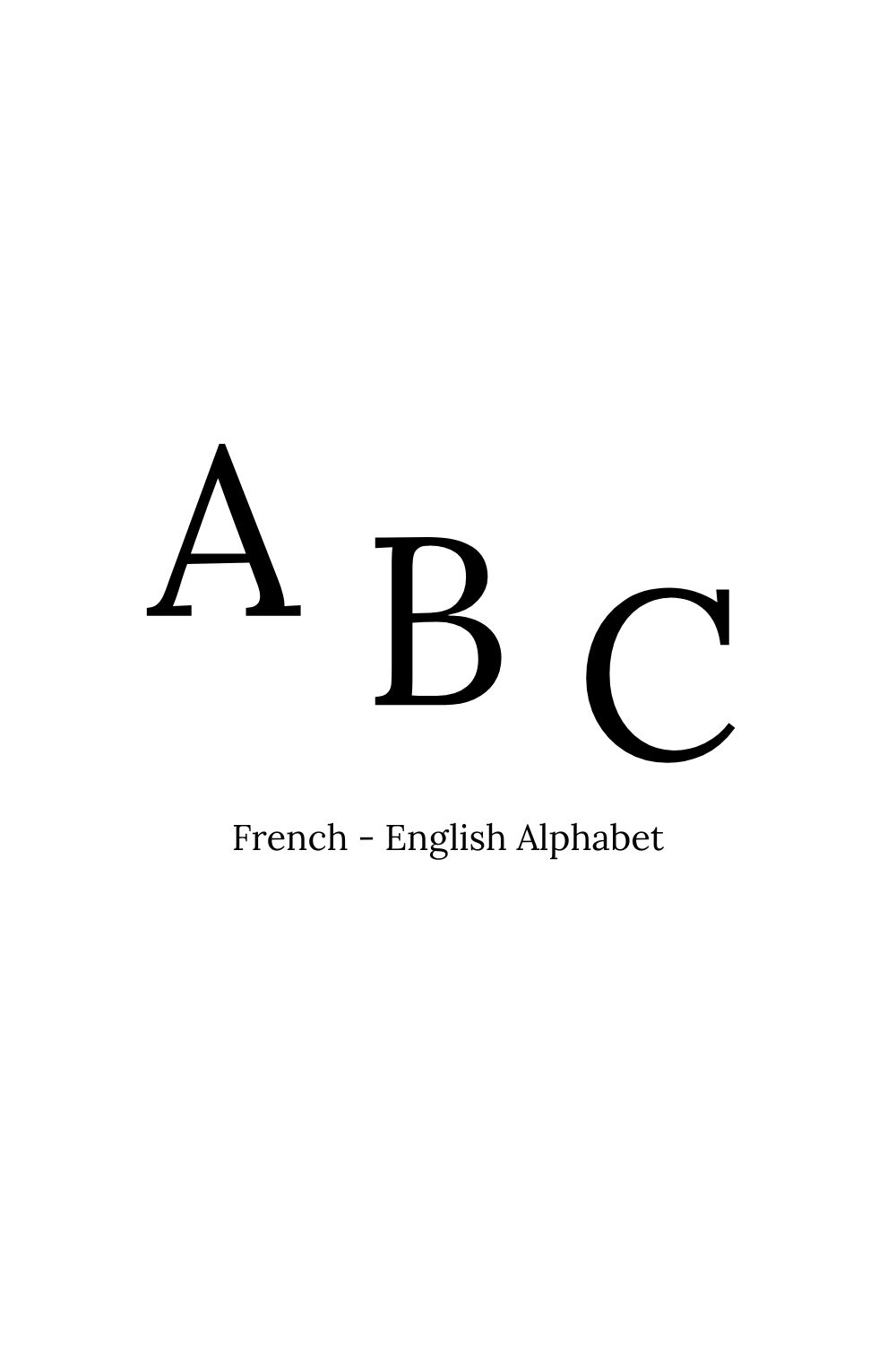 The French-English Alphabet and pronunciation